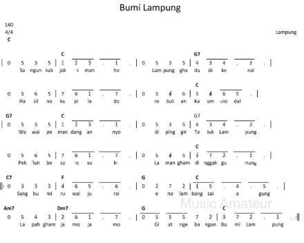 Lirik Lagu Daerah Lampung Dan Penciptanya Arsia Lirik
